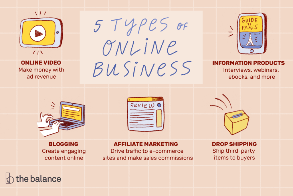 How to Start an Online Business